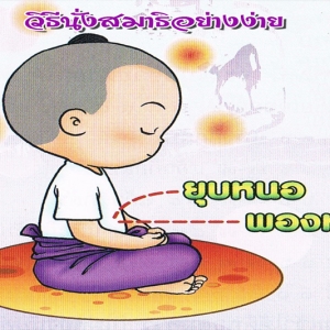 แนวปฏิบัติธรรม