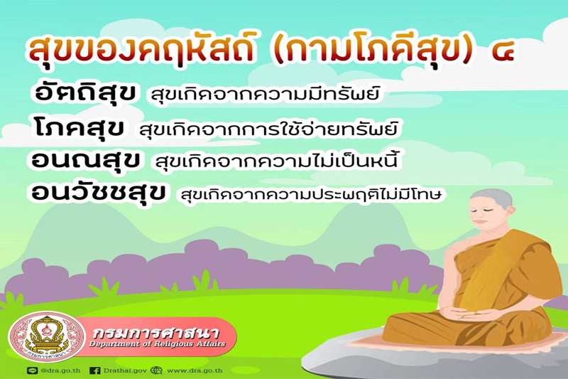 สุขของคฤหัสถ์ (กามโภคีสุข) ๔